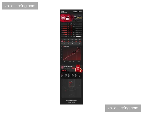 老鹰客场击败76人10分 约翰逊准三双数据全面